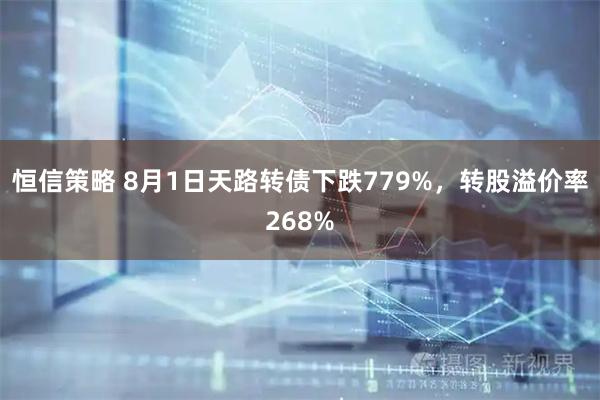 恒信策略 8月1日天路转债下跌779%，转股溢价率268%